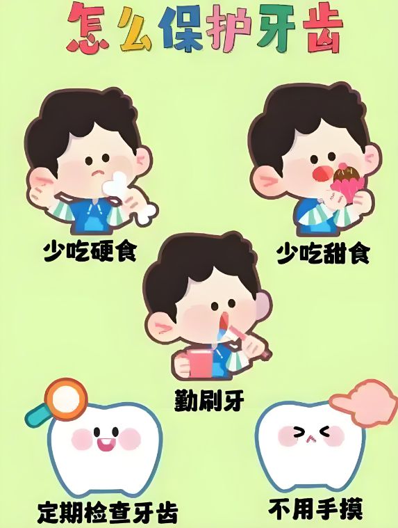 齿保护指南--小鹿妈妈j9九游会入口儿童牙(图1)