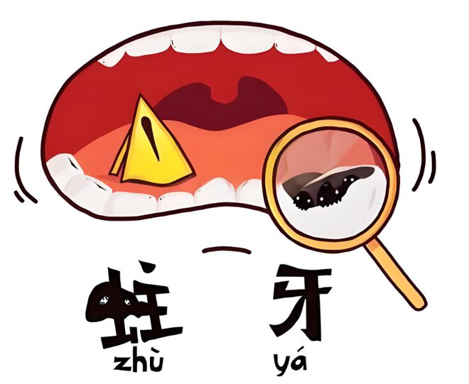 齿保护指南--小鹿妈妈j9九游会入口儿童牙(图3)